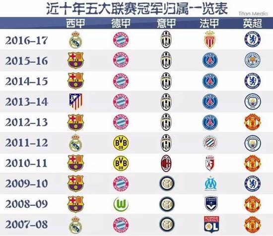 米罗在环保